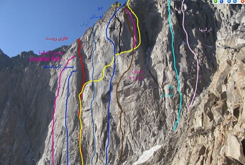 مسیر های صعود به علم کوه