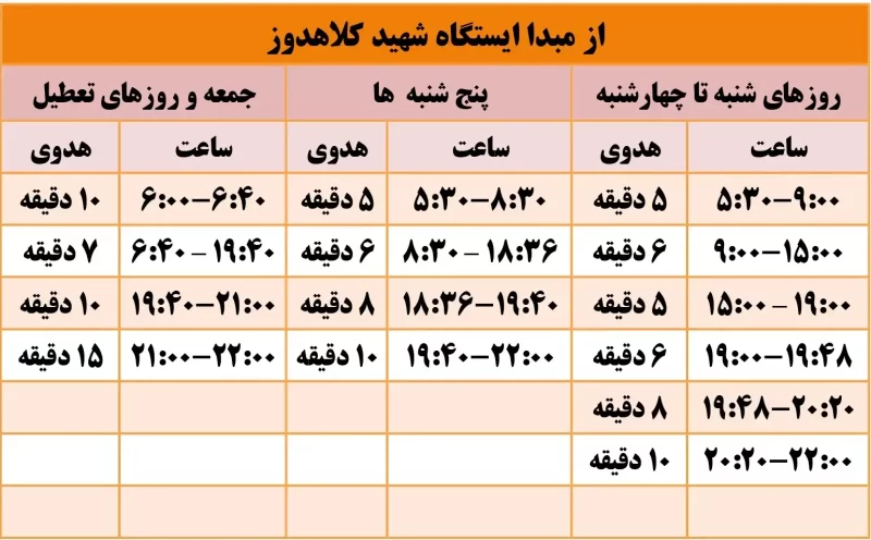 جدول ساعت حرکت خط 4 مترو تهران