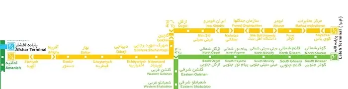 ایستگاه‌های خط 6 بی آر تی تهران
