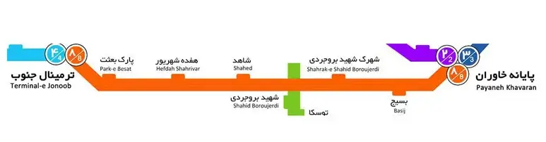 ایستگاه‌های خط 8 بی آر تی تهران
