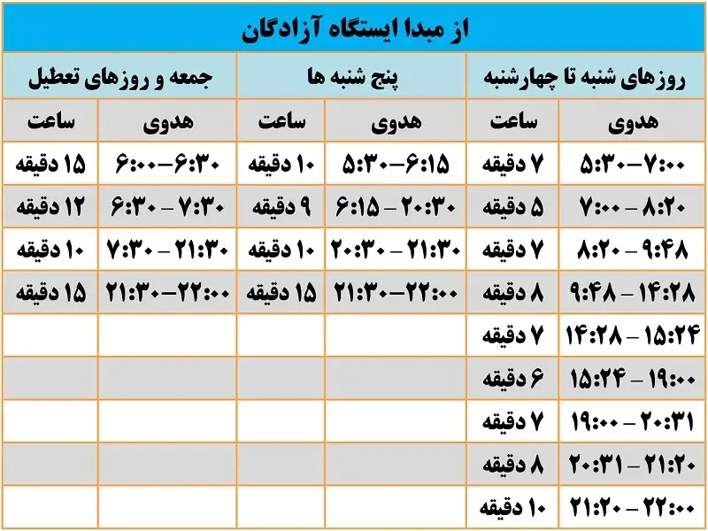 جدول ساعت حرکت خط 3 مترو تهران 