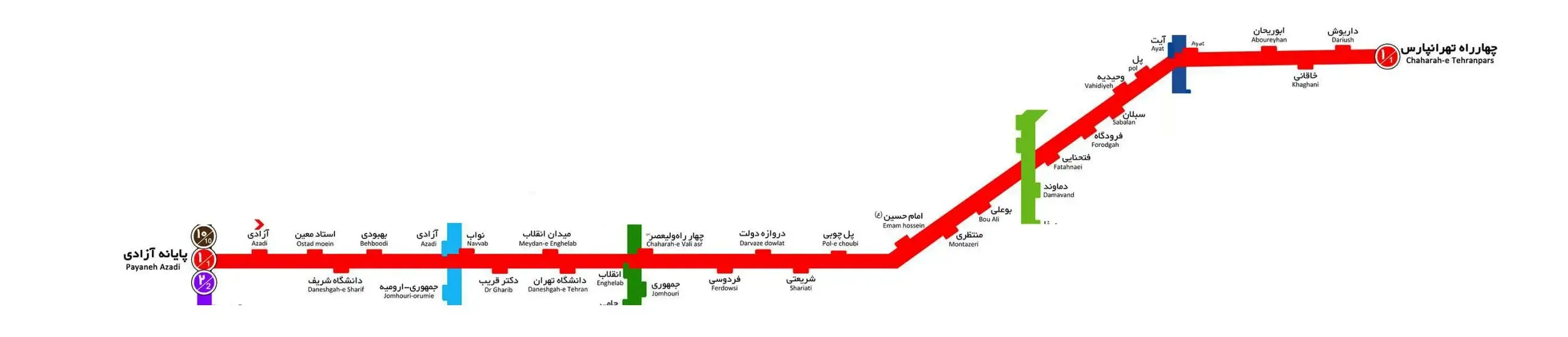 ایستگاه‌های خط ۱ بی آر تی تهران