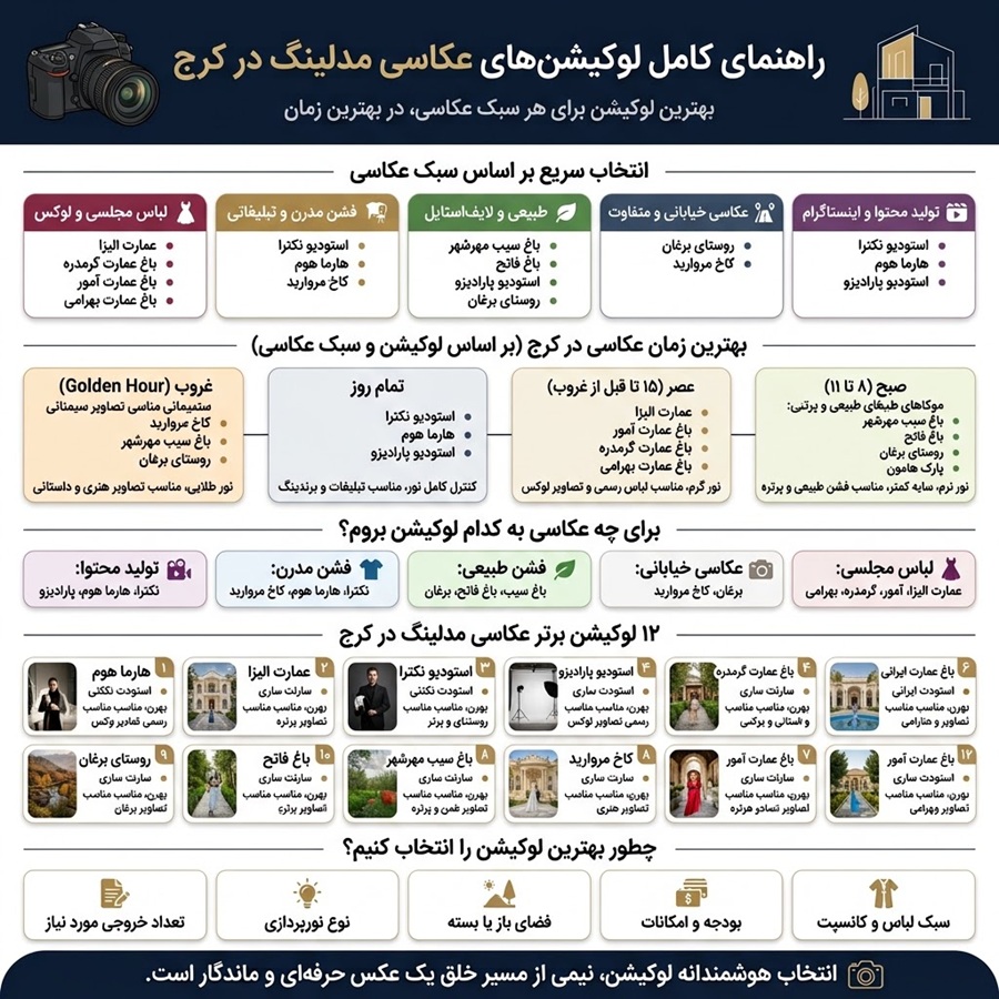 لوکیشن عکاسی مدلینگ در کرج
